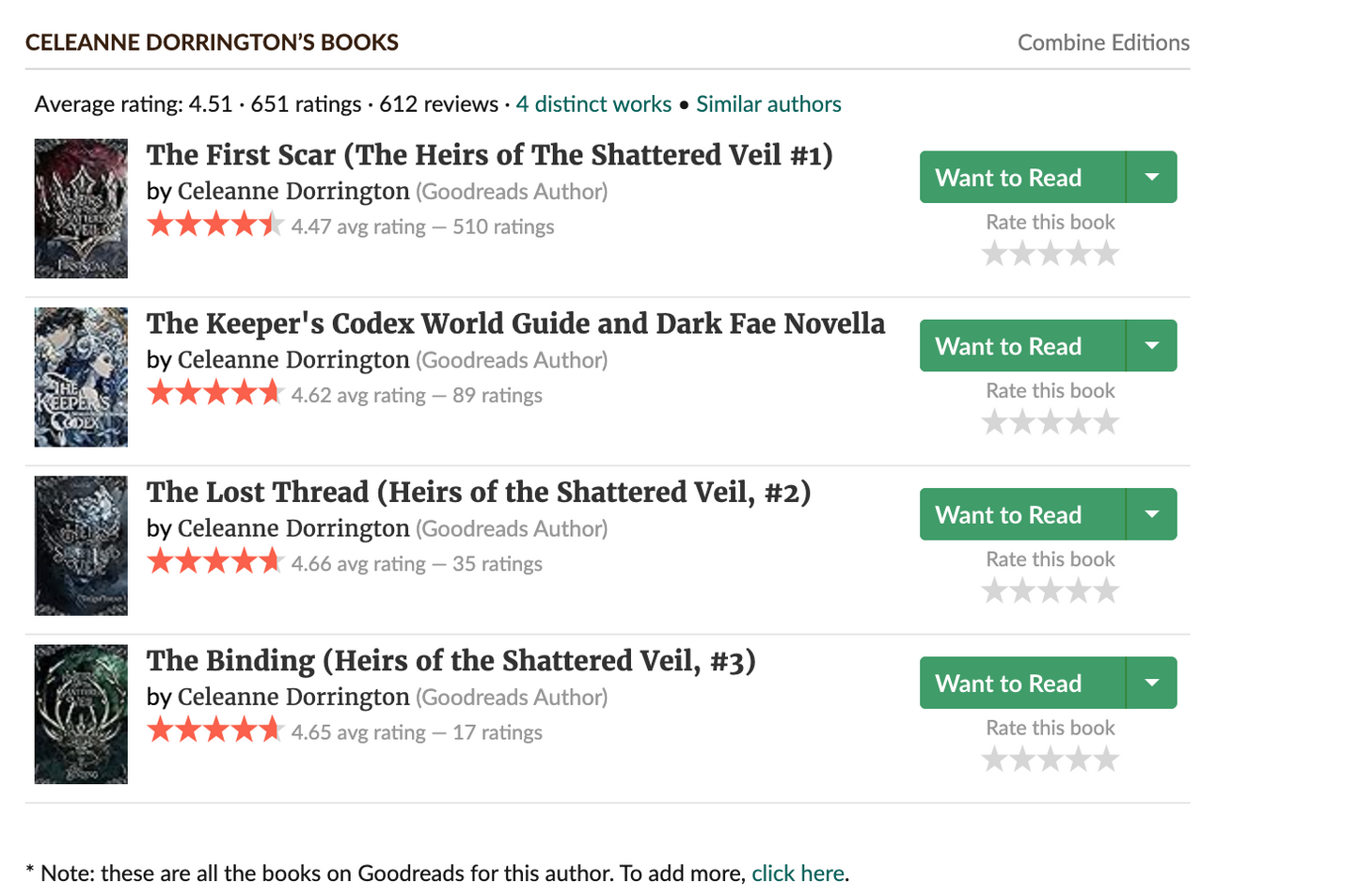 Heirs Of The Shattered Veil Trilogy|True First Edition Collection PREORDER